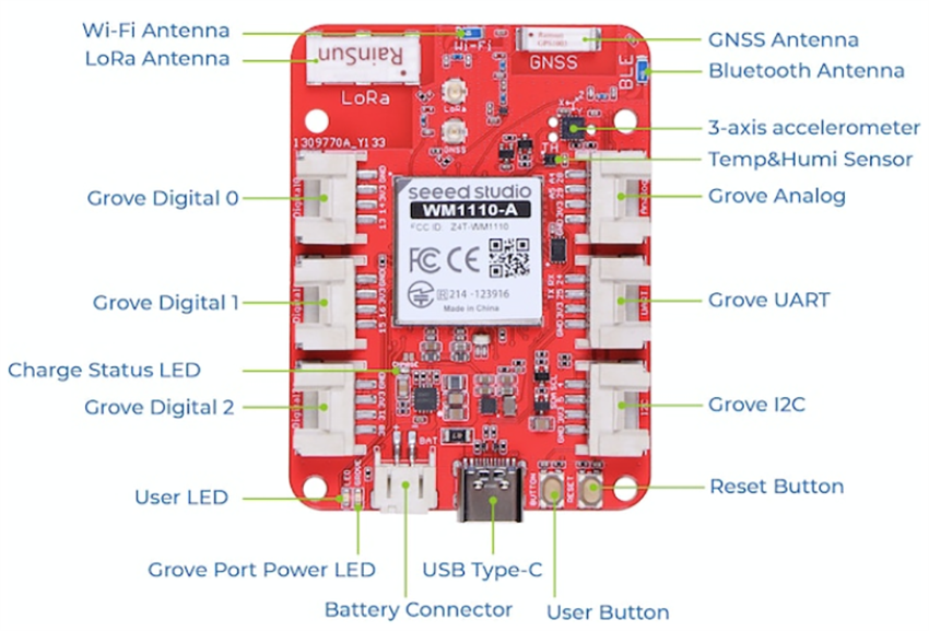 Seeed Studio Wio Tracker 1110 Development Board